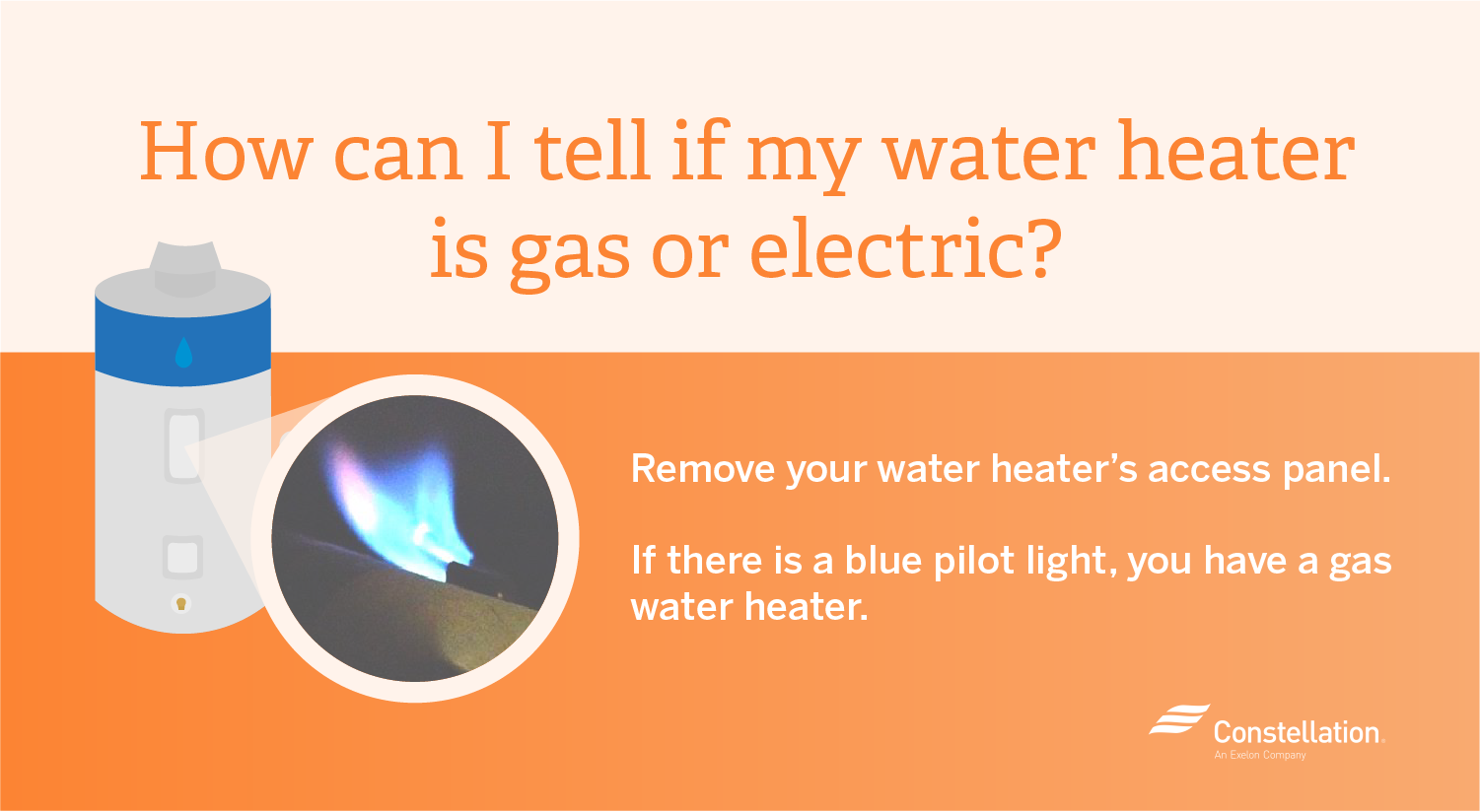 如何分辨热水器是煤气还是电的