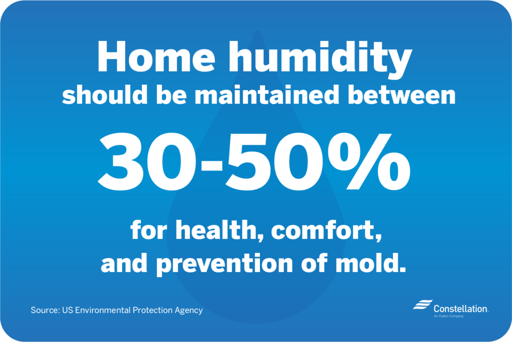 健康和舒适的理想家庭湿度应在30％和50％之间。