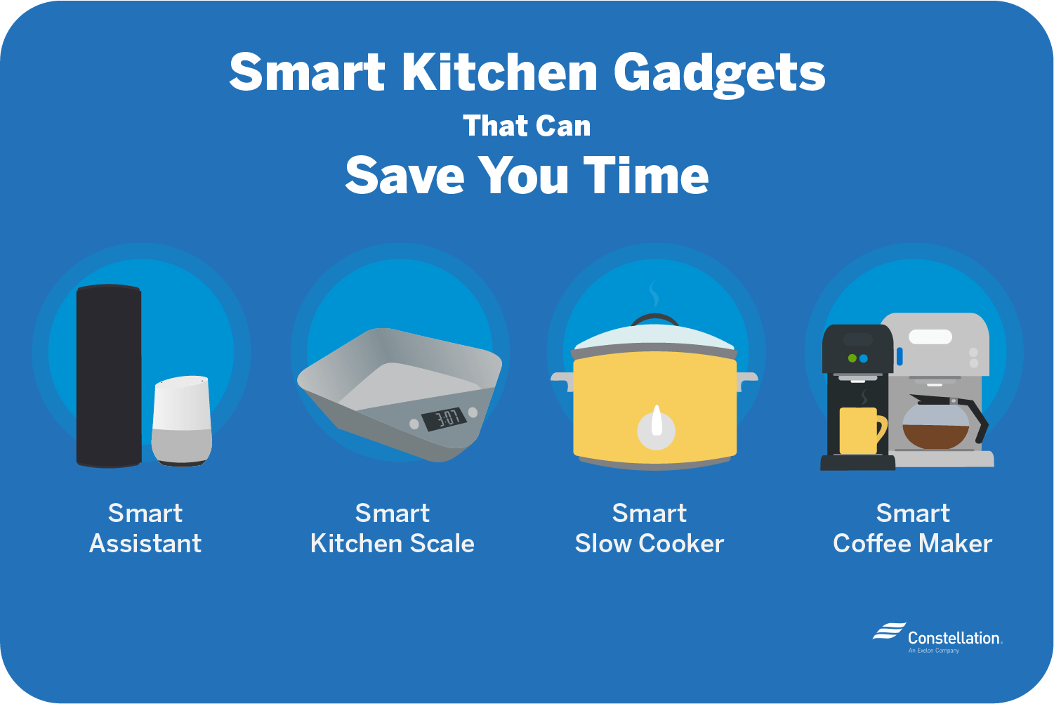 智能厨房小工具可以节省你的时间