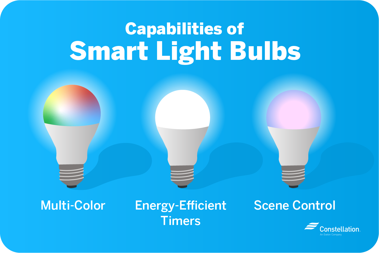 智能灯泡有现场控制，多色彩，和定时器功能