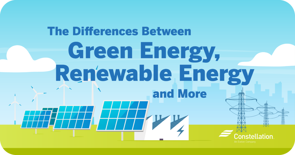 绿色能源、可再生能源等之间的差异