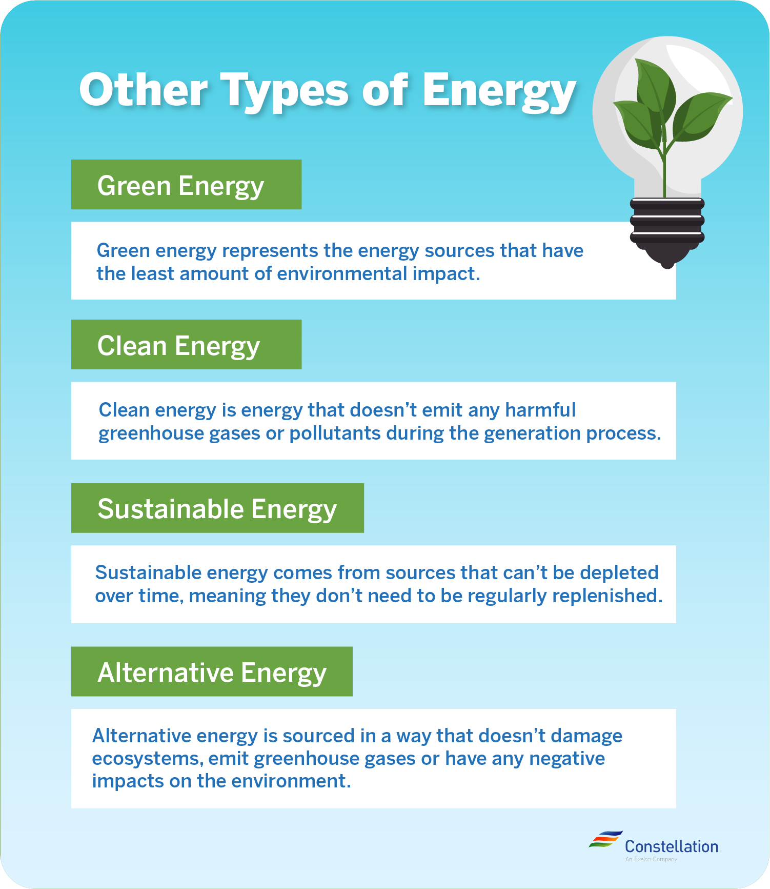 其他类型的能量：绿色能源，清洁能源，可持续能源，替代能源