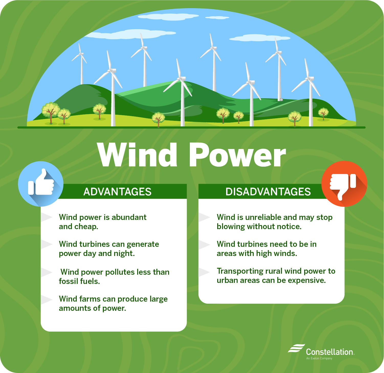 风力发电的优点和缺点
