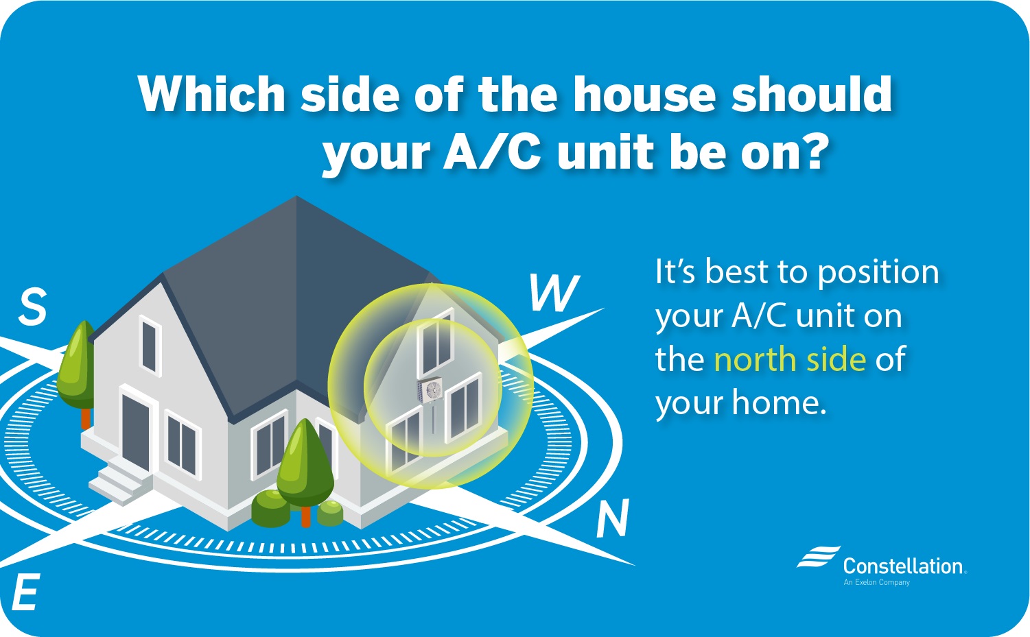 空调应该开在房子的哪一边?