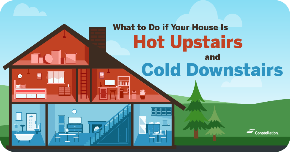 如果你的房子楼上热楼下冷怎么办