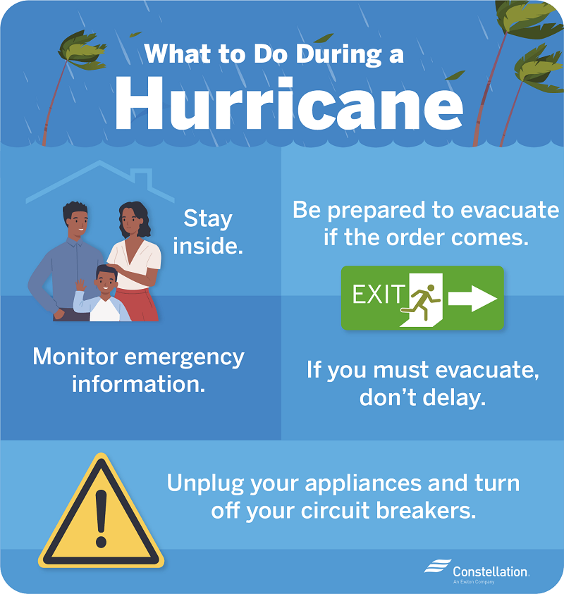 How to Stay Safe During a Hurricane Constellation