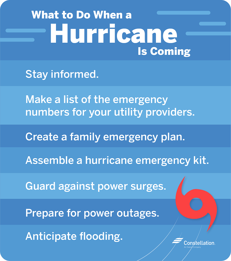 How to Stay Safe During a Hurricane Constellation